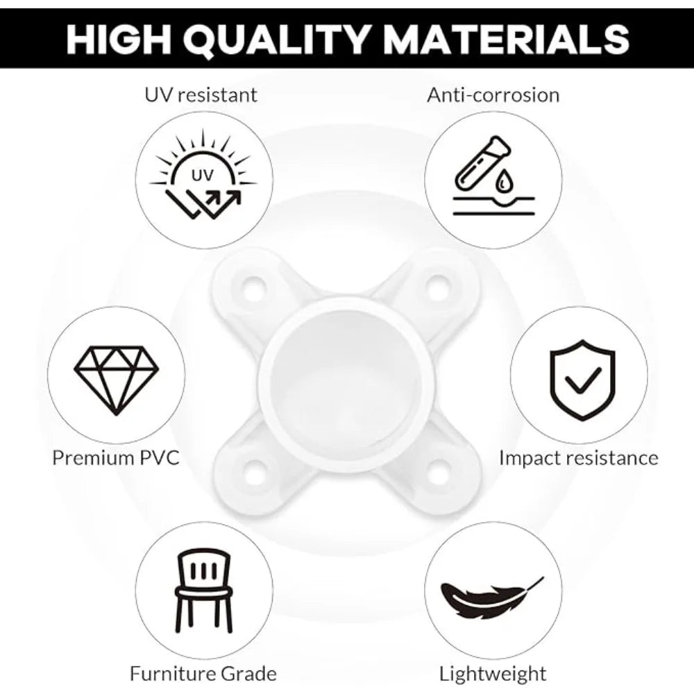 SCH40 PVC Flange Fittings – 3/4" Pipe Connector | Shelves & Tables