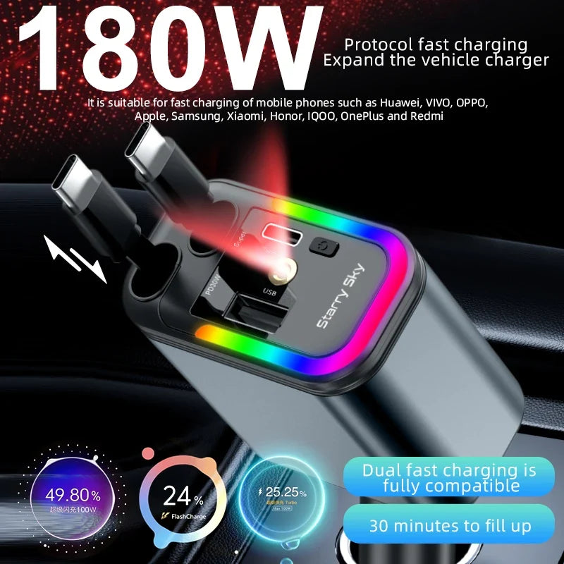 4-in-1 180W Fast Car Charger with 2 Retractable Cables