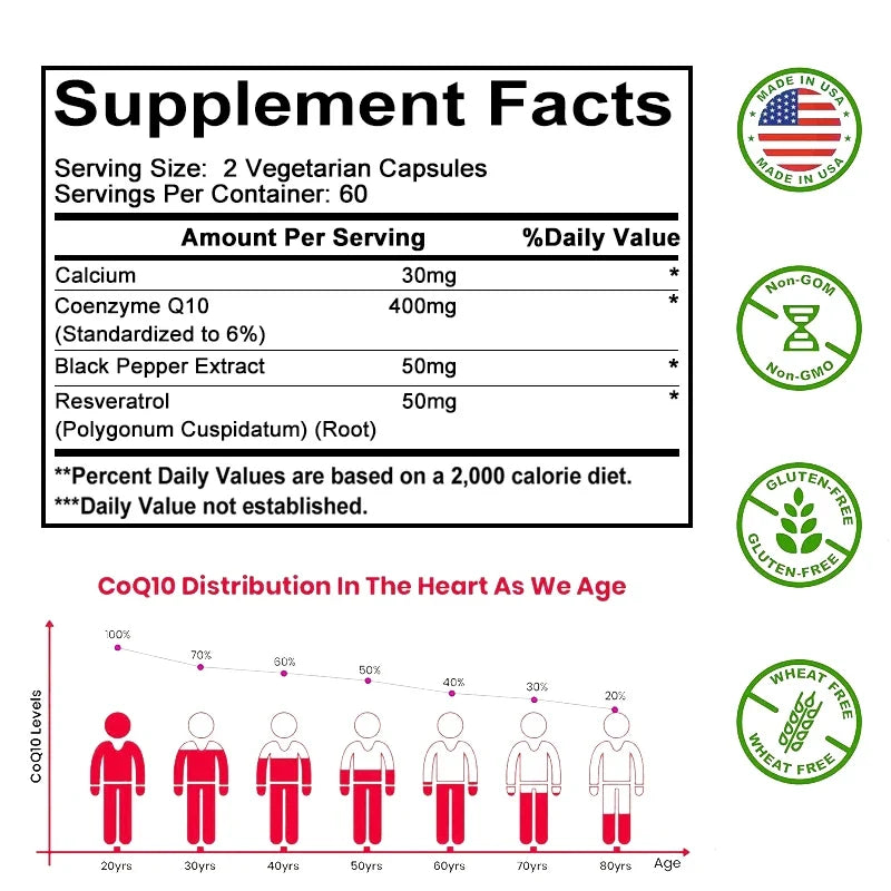 CoQ10 400mg Capsules – Antioxidant & Heart Energy Support