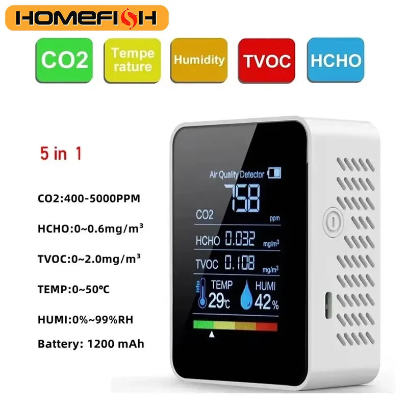5-in-1 Air Quality Monitor | CO2, TVOC, HCHO, Temp & Humidity