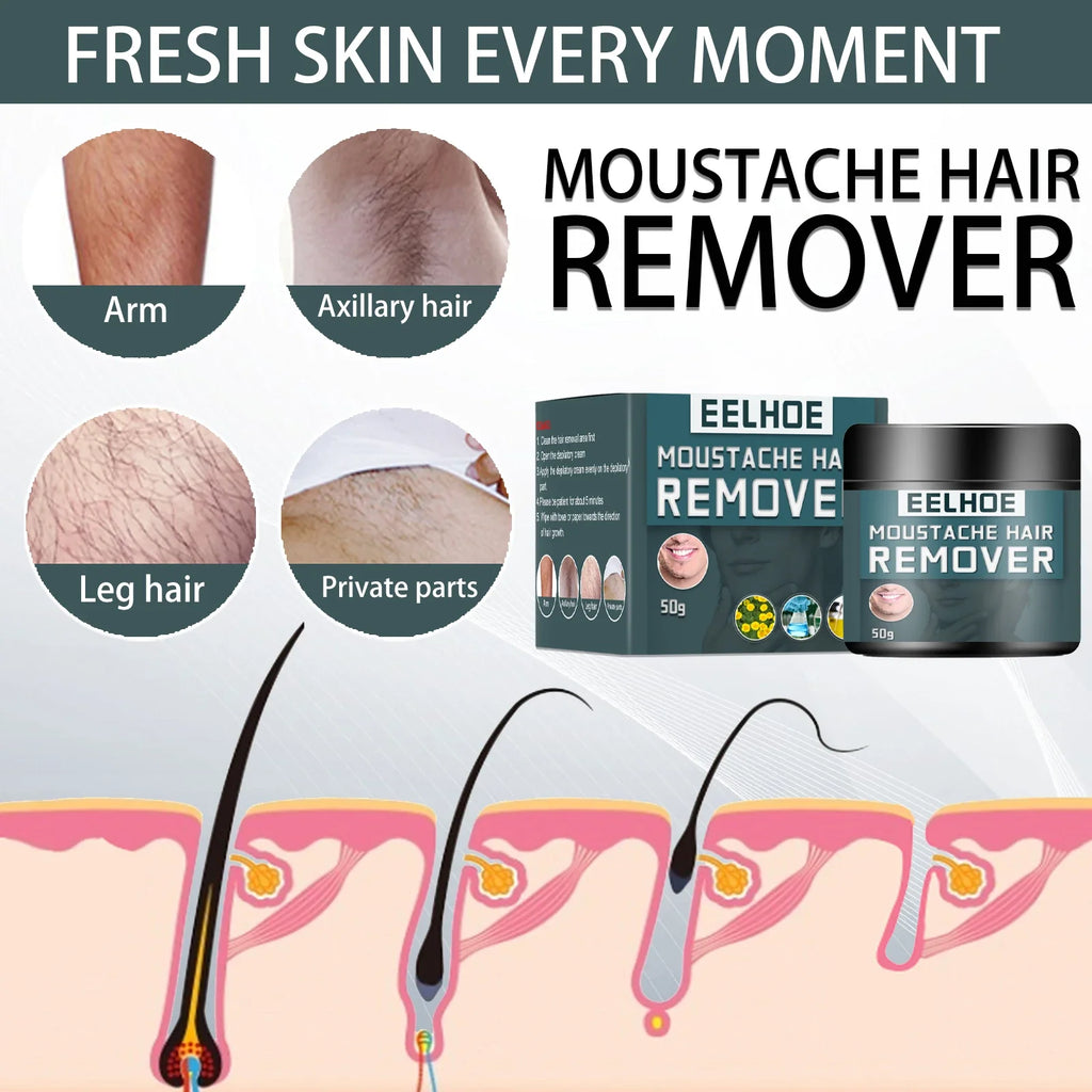 Men's Hair Removal Cream – Face, Beard, Underarms & Chest