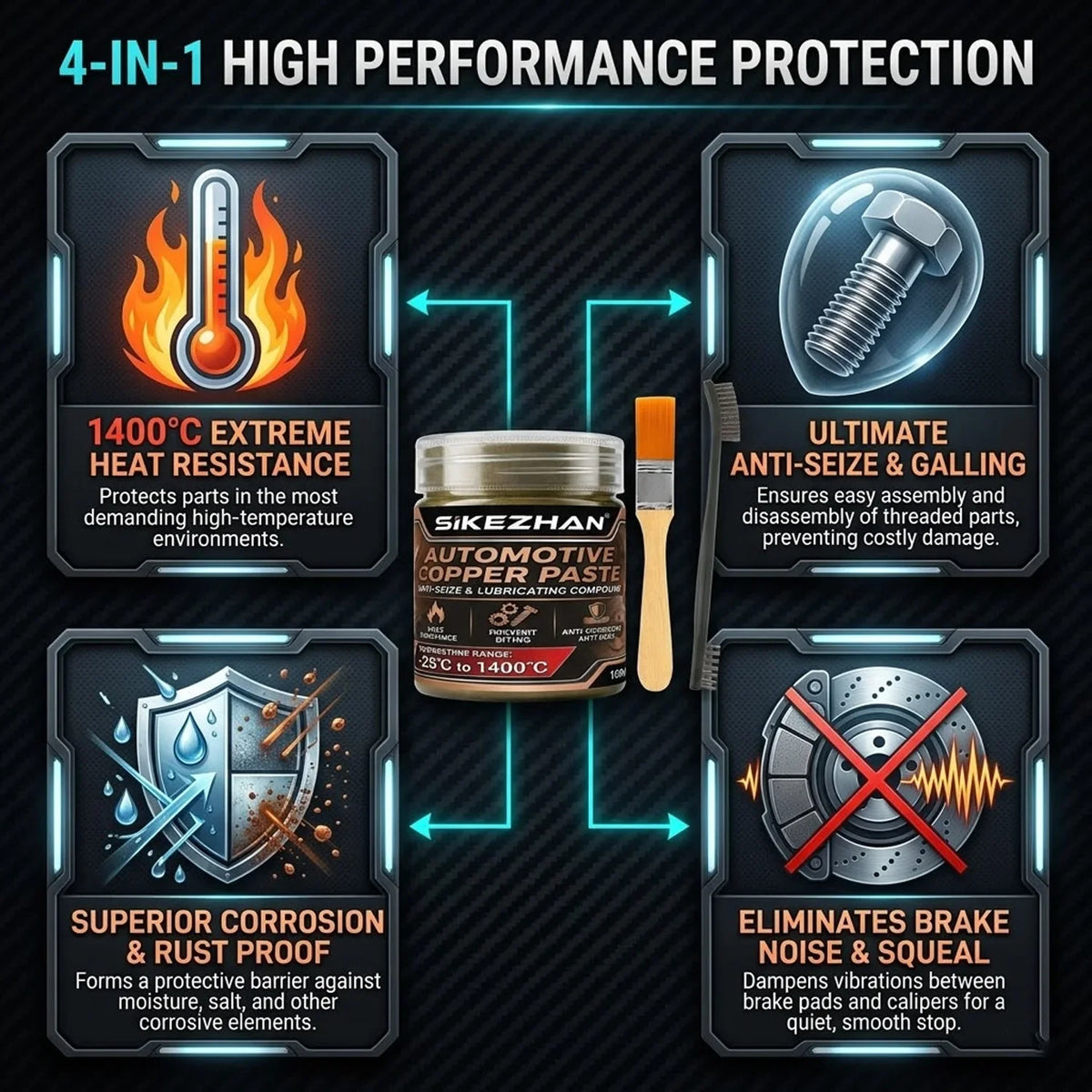 1400°C Copper Anti-Seize Grease Kit – Brakes, Exhaust & Bolts