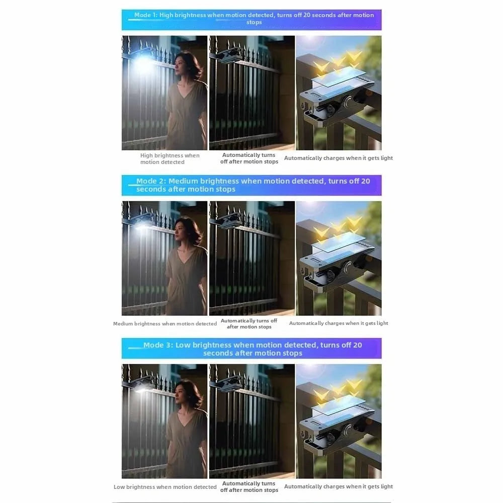 Solar Clip-On Light | 3 Modes, Motion Sensor & USB Backup