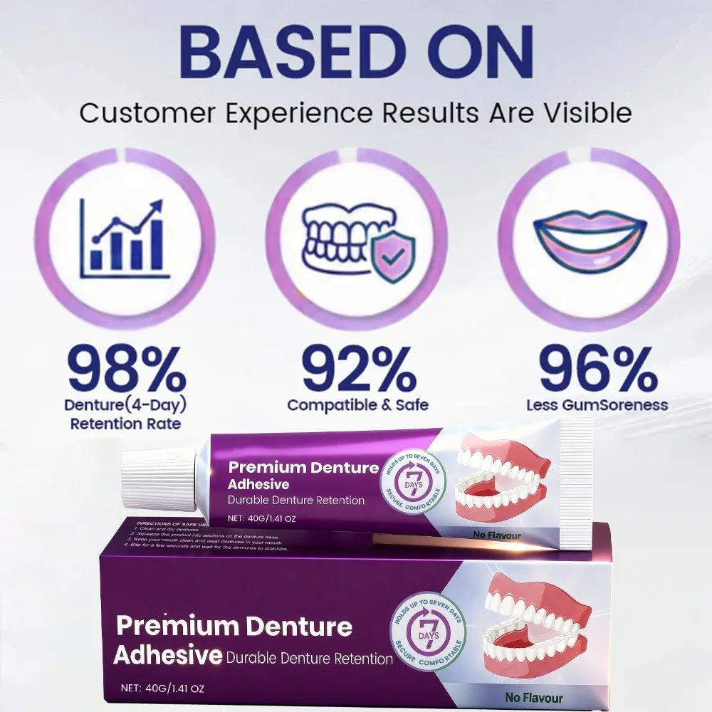 Denture Adhesive Cushion & Silicone Reline Kit – Stable Hold