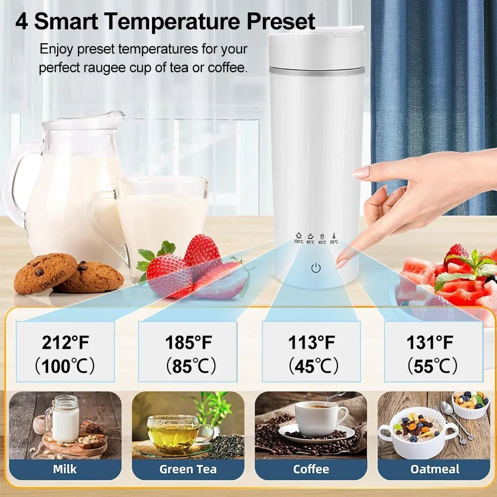 URGGU Mini Portable Electric Travel Kettle | 4 Temp Settings