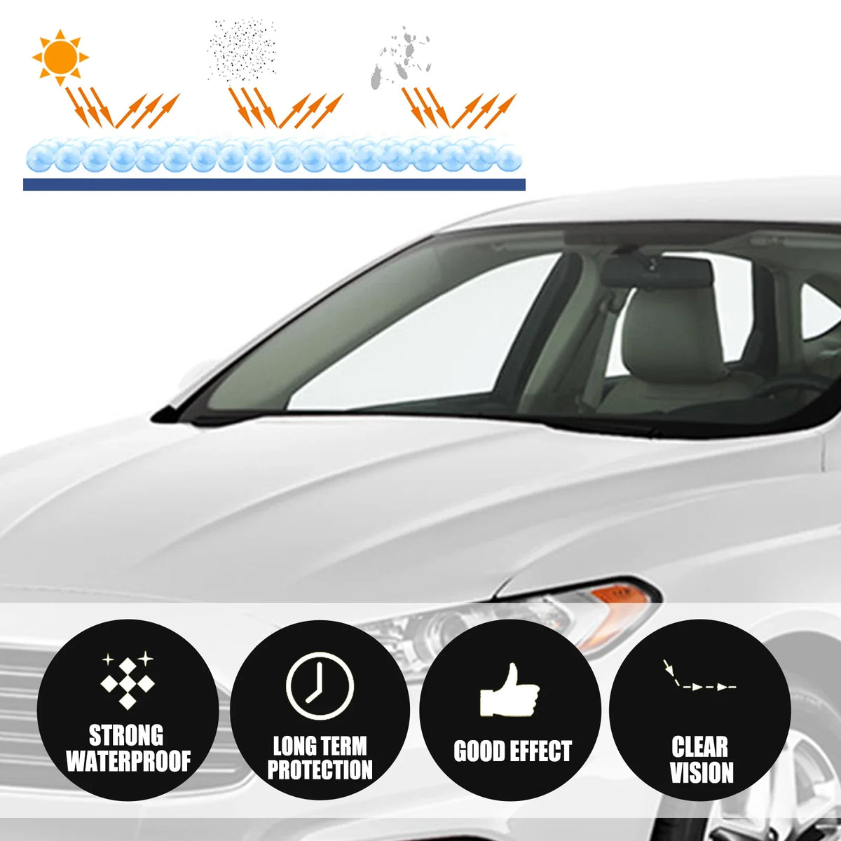 Nano Car Scratch Repair Coating Paste – Polish & Protect Paint