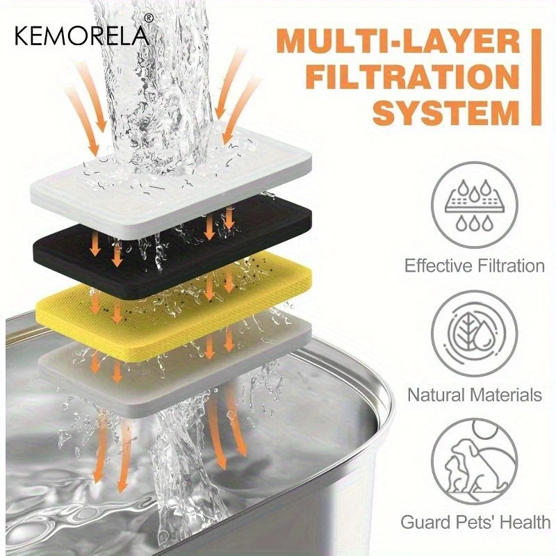 Cat Fountain Replacement Filter Sponges 8/12 Pack | KEMORELA