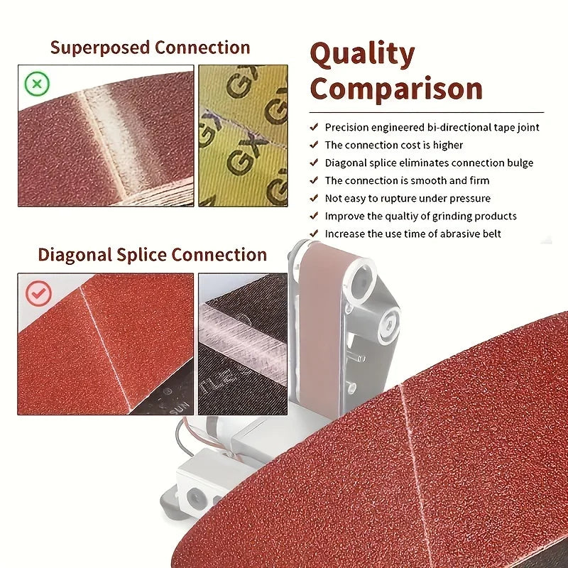 30 X Abrasive Belt 60 80 120 240 400 Grain Sanding Filing Grinding