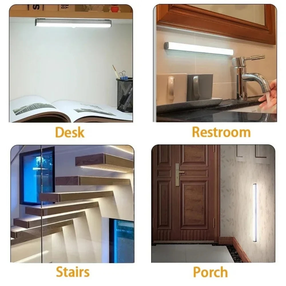 Rechargeable Motion Sensor LED Night Light – Cabinet & Closet