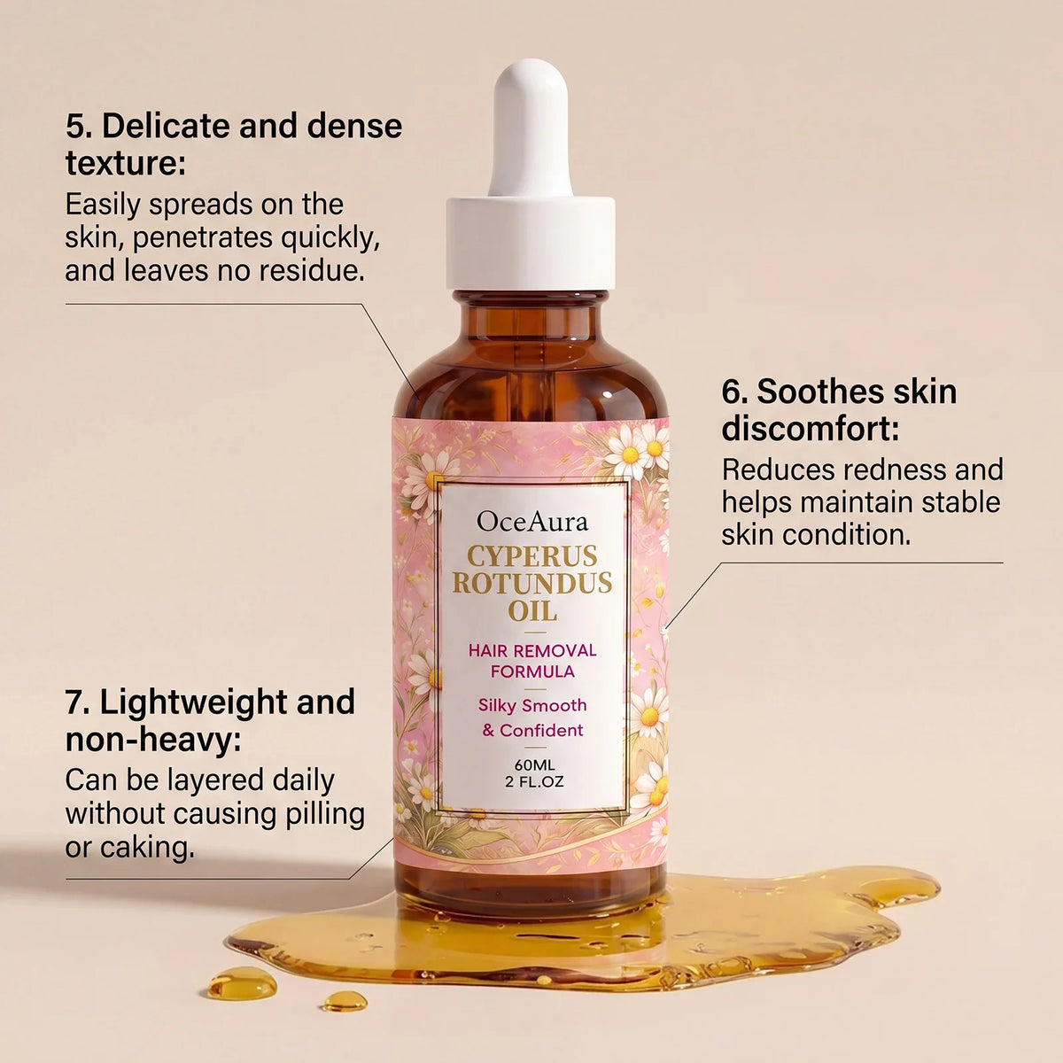 Cyperus Rotundus Hair Minimizing Body Oil After Shave – 60ml