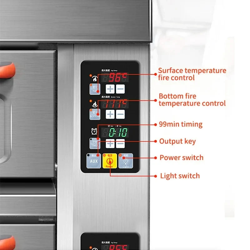 3-Layer Commercial Electric Deck Oven 56L×3 | Pizza & Bakery