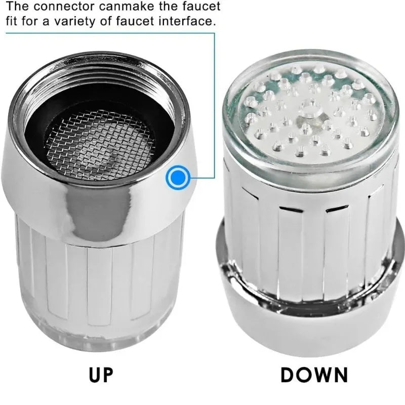 3-Color LED Faucet Aerator – Glow Water-Saving Tap Nozzle