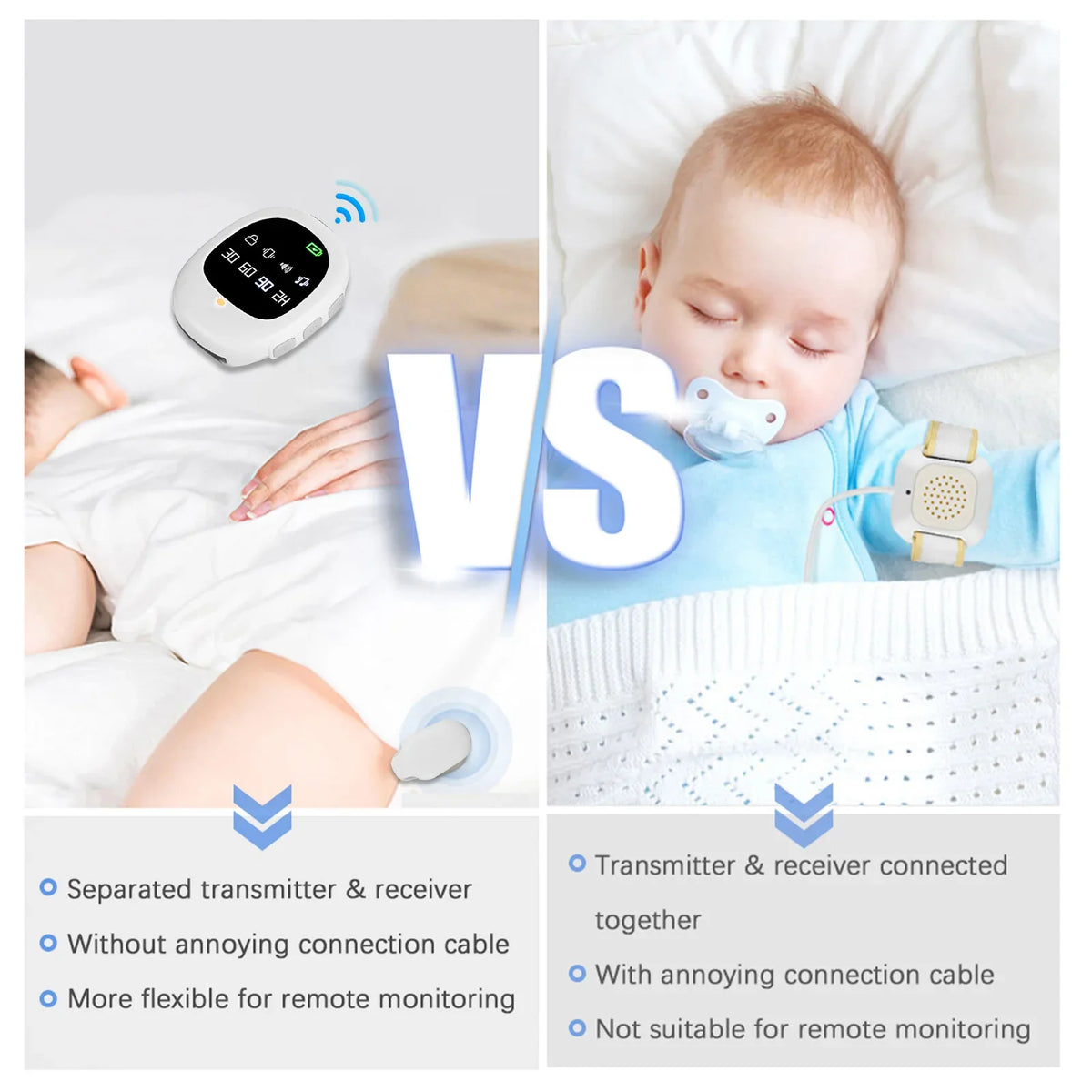 Wireless Bedwetting Alarm with Wristband | Kids & Elderly