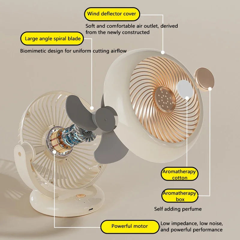 Mini Portable Rechargeable Desktop Fan – Quiet & Wireless