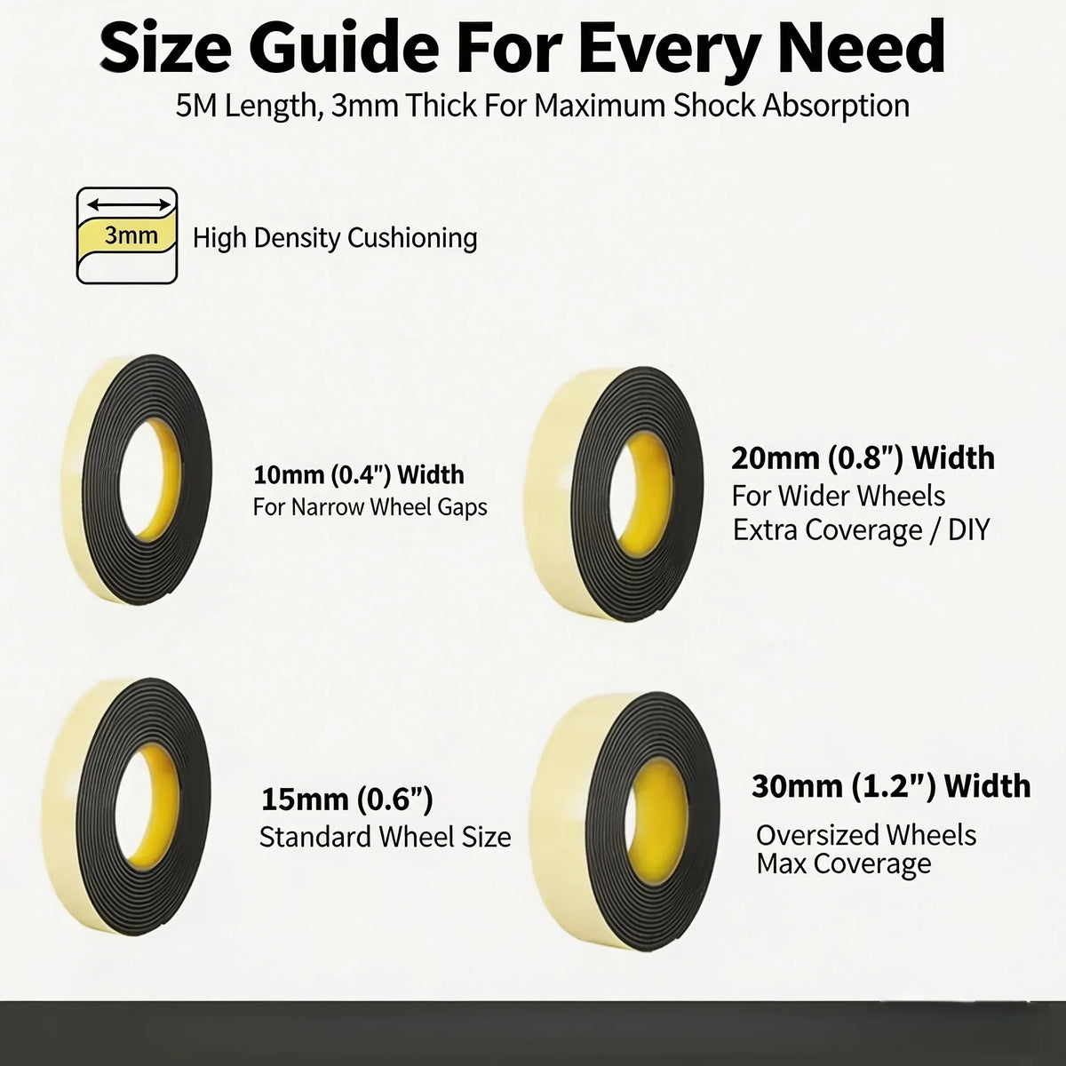 Luggage Wheel Mute Sticker Shock-absorbing Wear-resistant Protection