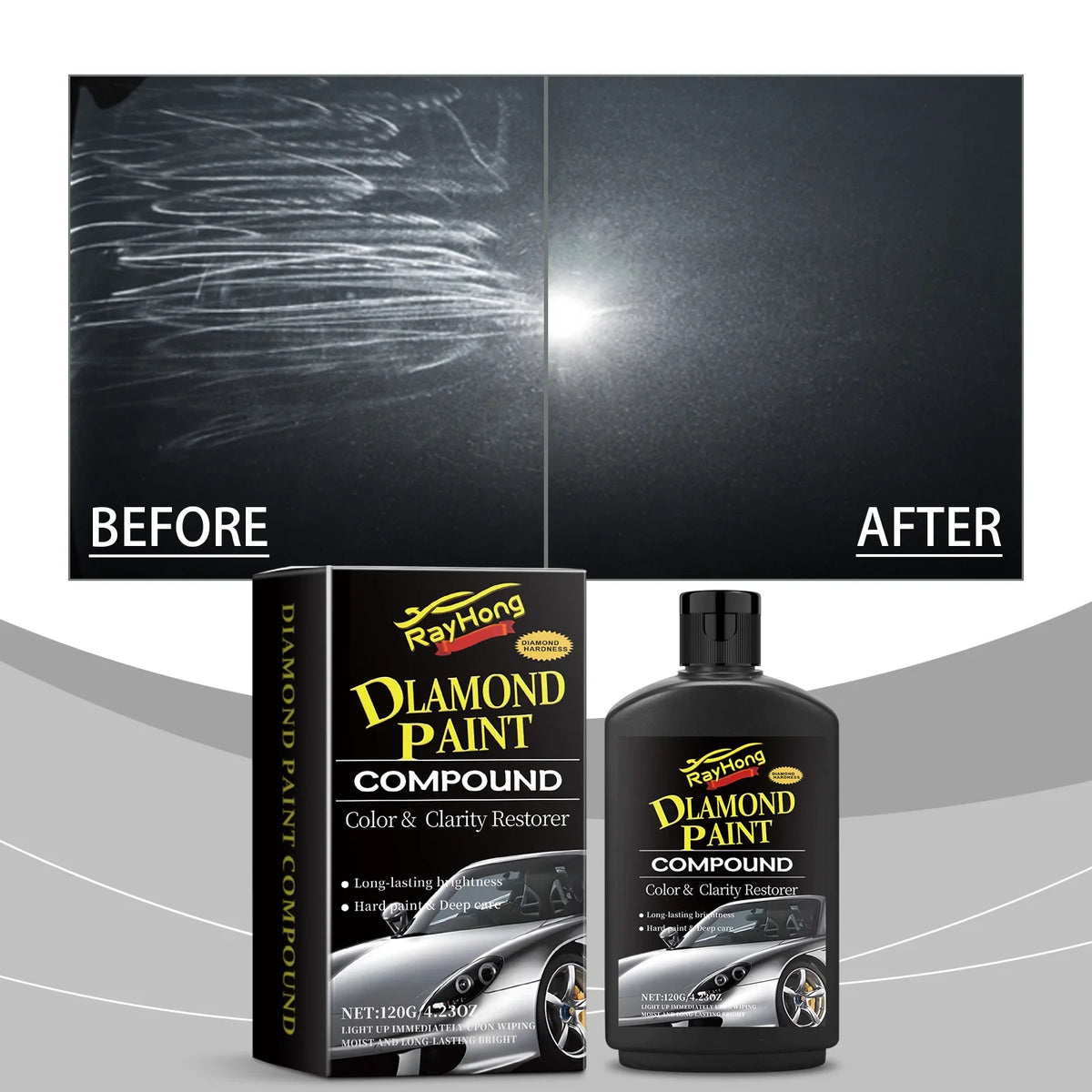 RayHong Car Polish & Coating Wax | Paint Protection Agent