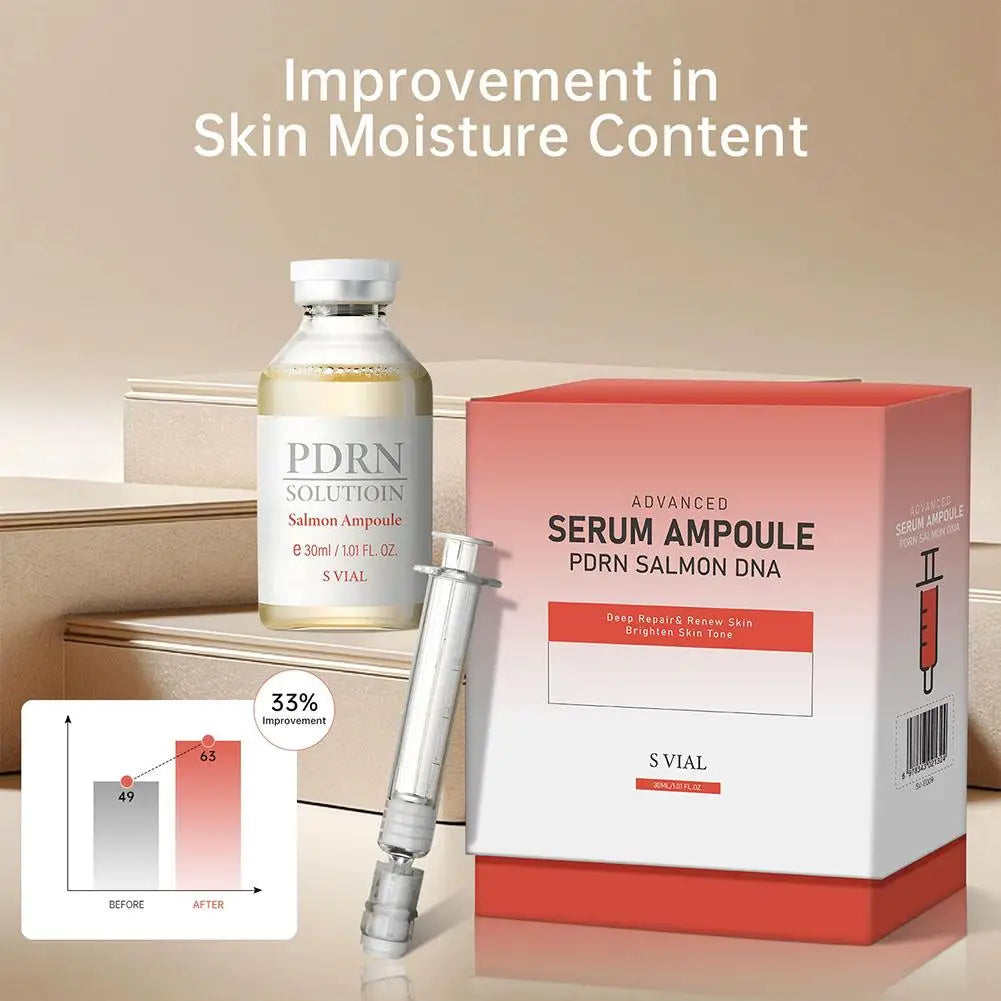 PDRN Salmon DNA Facial Serum – Firming & Glow Ampoule 30mL