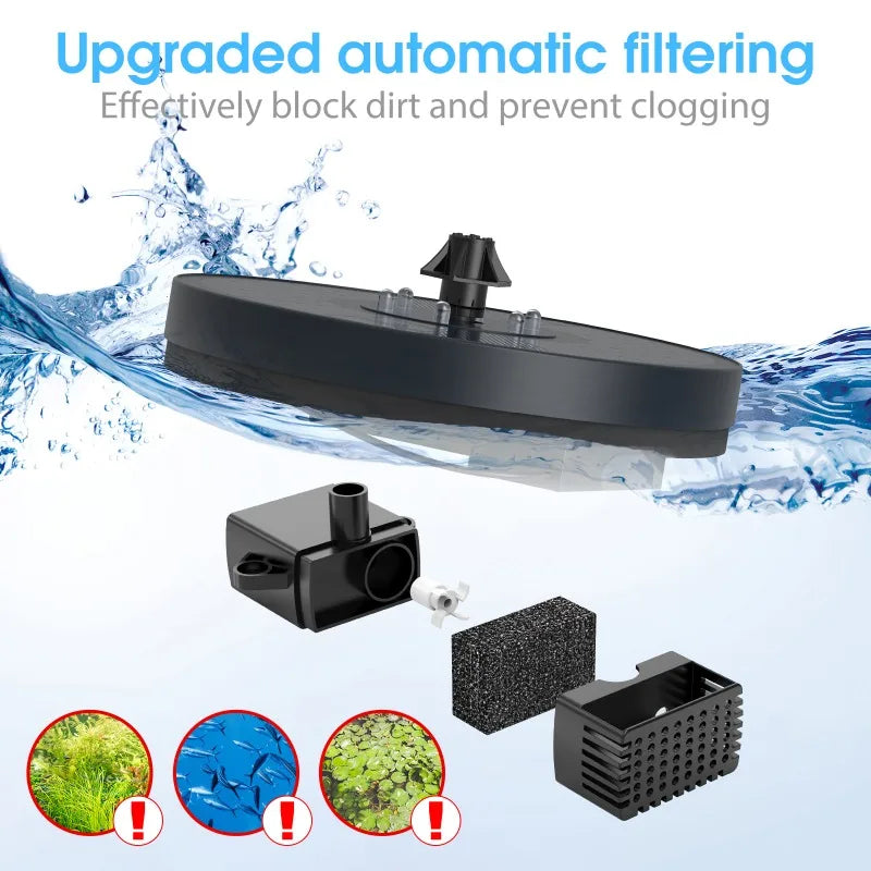 3W Solar Water Fountain – 7 Nozzles & Colorful LED Lights