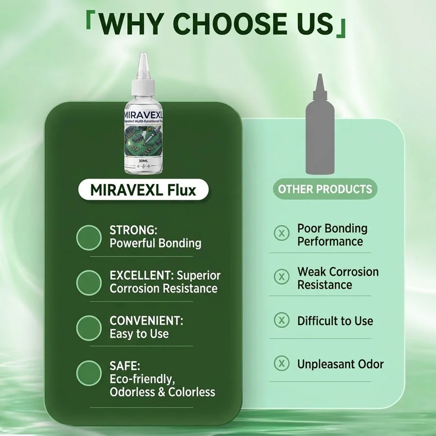 Liquid Soldering Flux – Steel, Copper, Nickel & PCB | No-Clean
