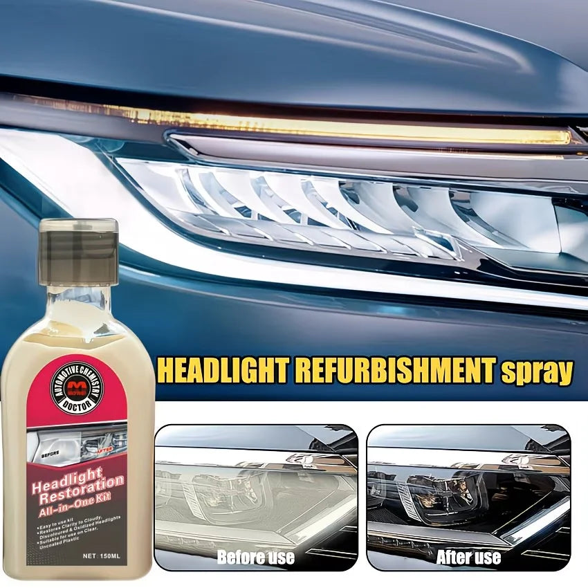 Car Headlight Restoration Kit – Polish & Lens Cleaner 150ml