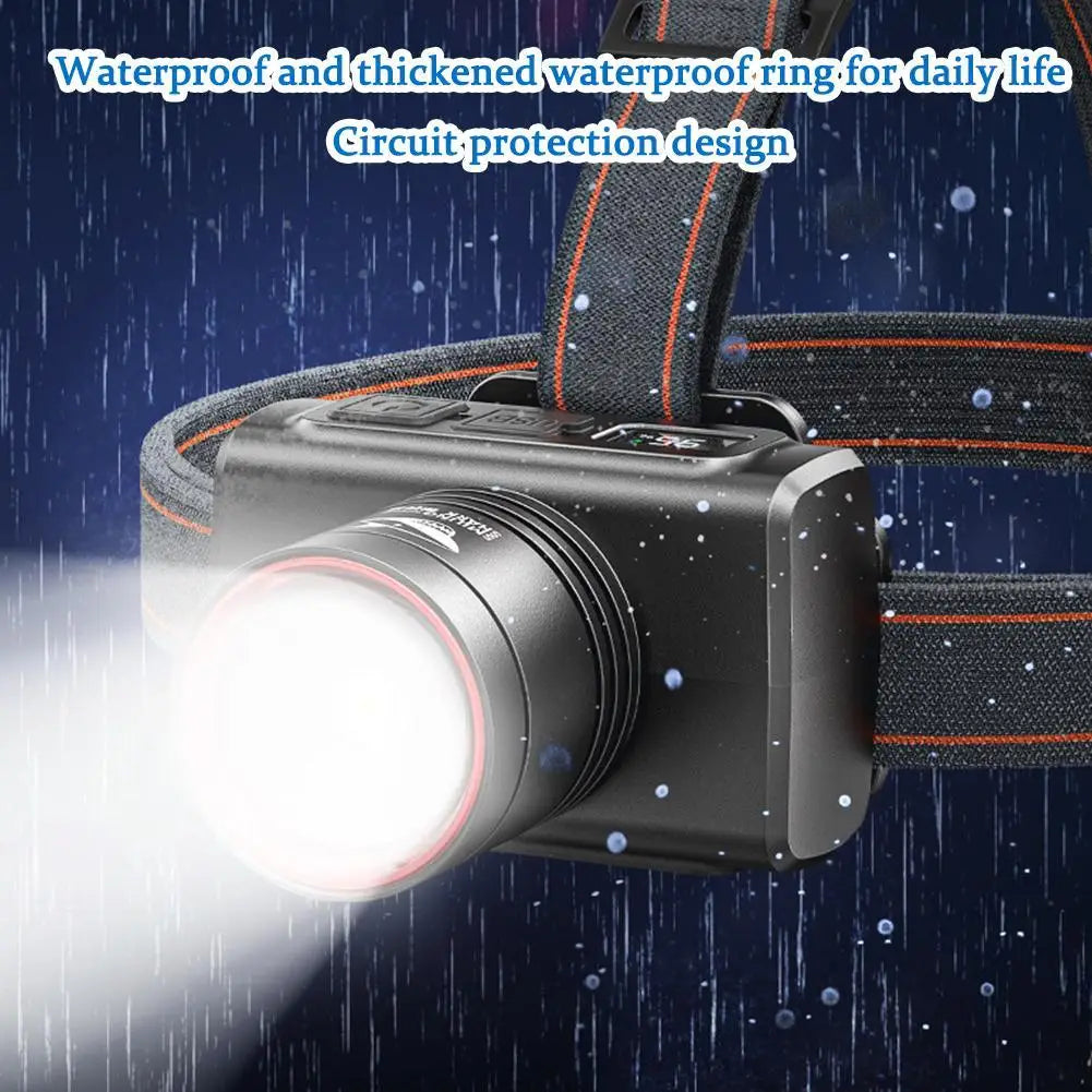 Rechargeable Zoomable LED Headlamp – Waterproof, 1200mAh
