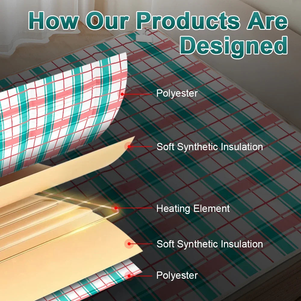 Electric Heated Blanket Thermal Mat | 3 Sizes & Dual Control