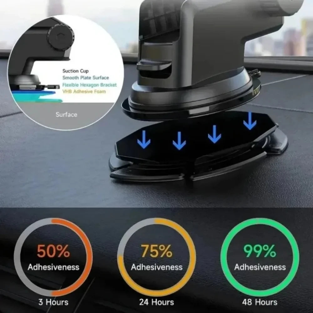 Universal Car Dashboard Suction Cup Mounting Pad for Phone Holder