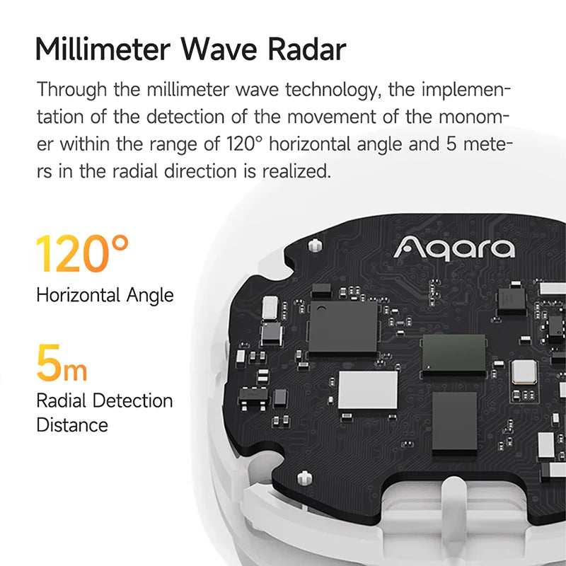 Aqara Human Presence Sensor FP1 Zigbee 3 0 Precision Sensing Smart