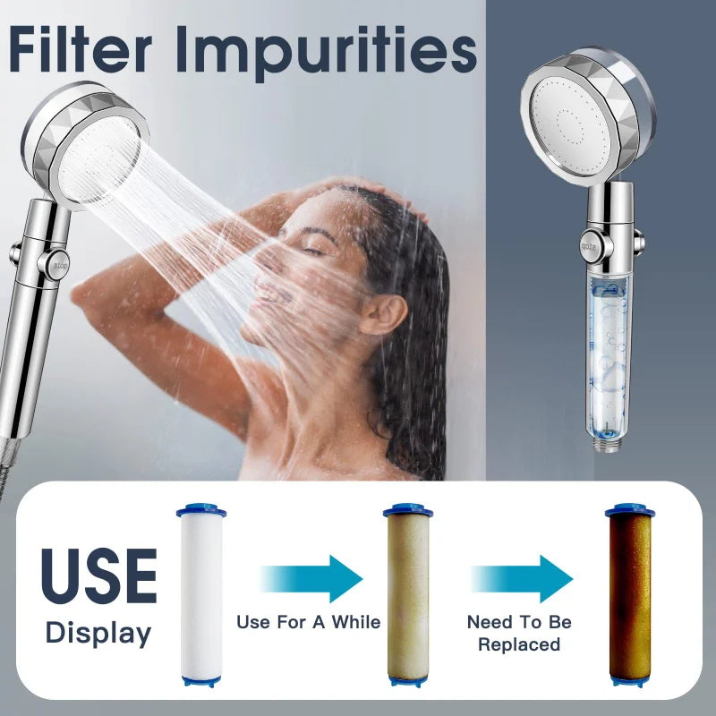 360° Turbo Fan Shower Head | High Pressure Water Saving Filter