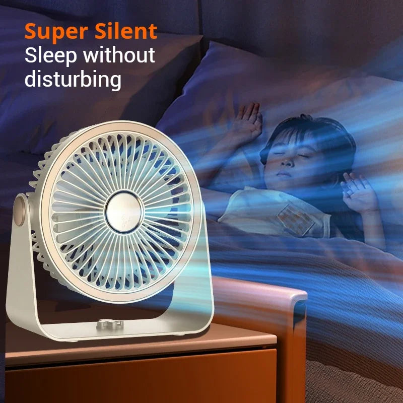 URGGU USB Rechargeable Circulator Fan with LED Night Light