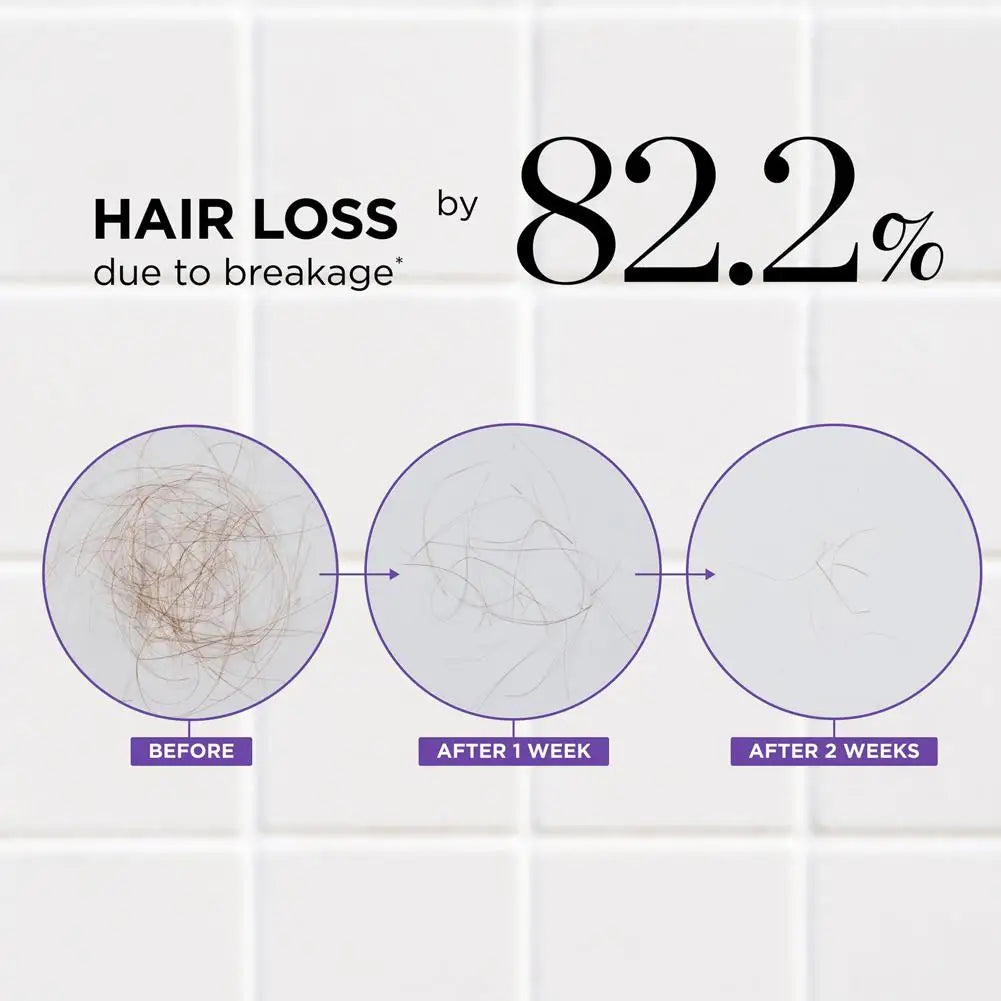 Dr.Groot Shampoo & Conditioner Set – Hair Loss & Smoothing