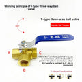 BSP Brass 3-Way Ball Valve T-Port L-Port | 1/4" to 1" Sizes