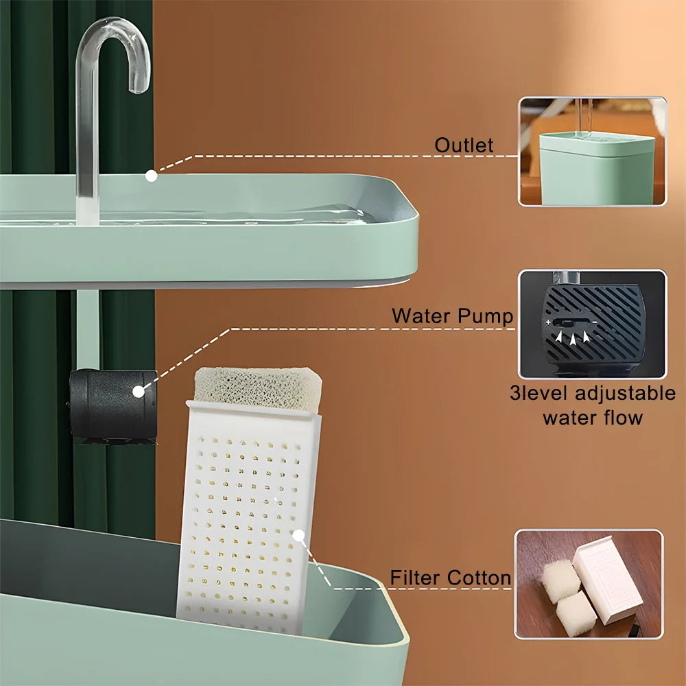 1.5L Electric Cat Water Fountain – Auto Filter & Silent Pump
