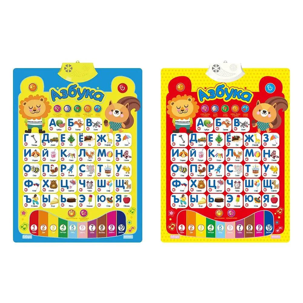 Russian Talking Alphabet Wall Chart – Interactive ABC 123 Poster