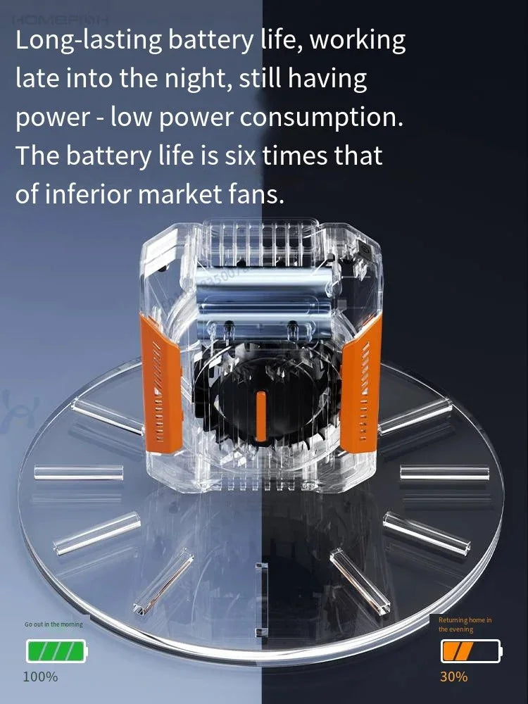 HOMFISH Wearable Belt Clip Fan with Power Bank & Flashlight