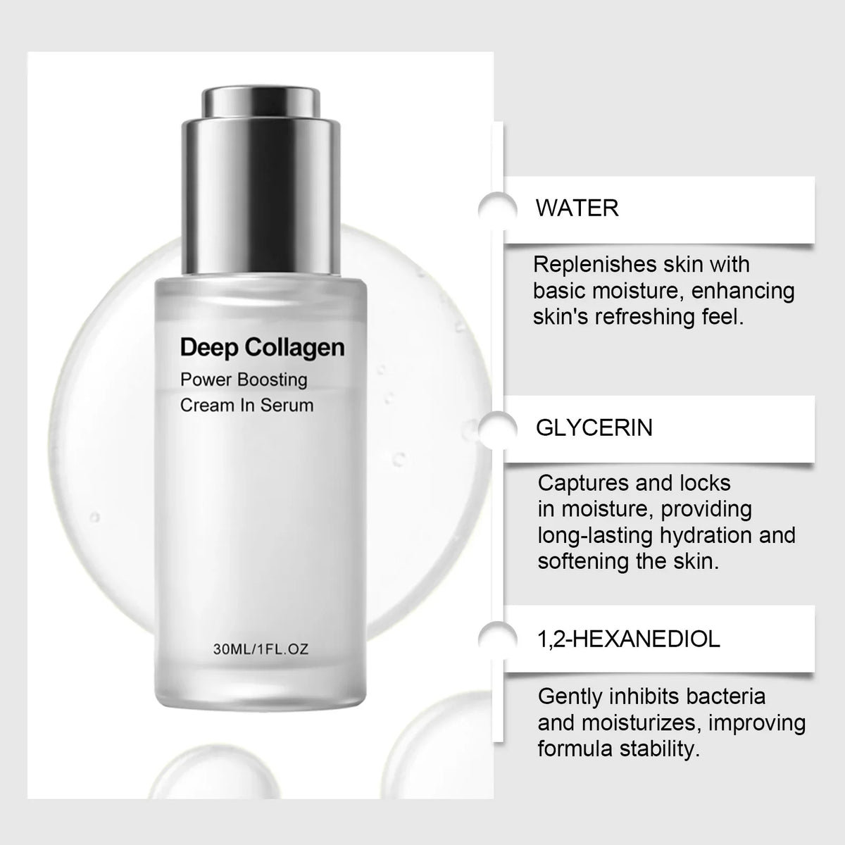 Hydrating Collagen Face Serum | Moisture, Elasticity & Glow