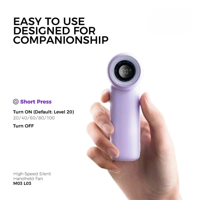 URGGU Portable Turbo Fan – 5 Speeds, 10Hr Battery, Handheld