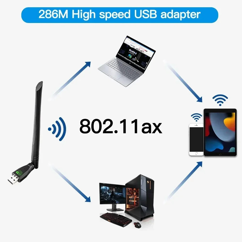 FENVI WiFi 6 USB Adapter AX286 2.4GHz 802.11ax Driver Free