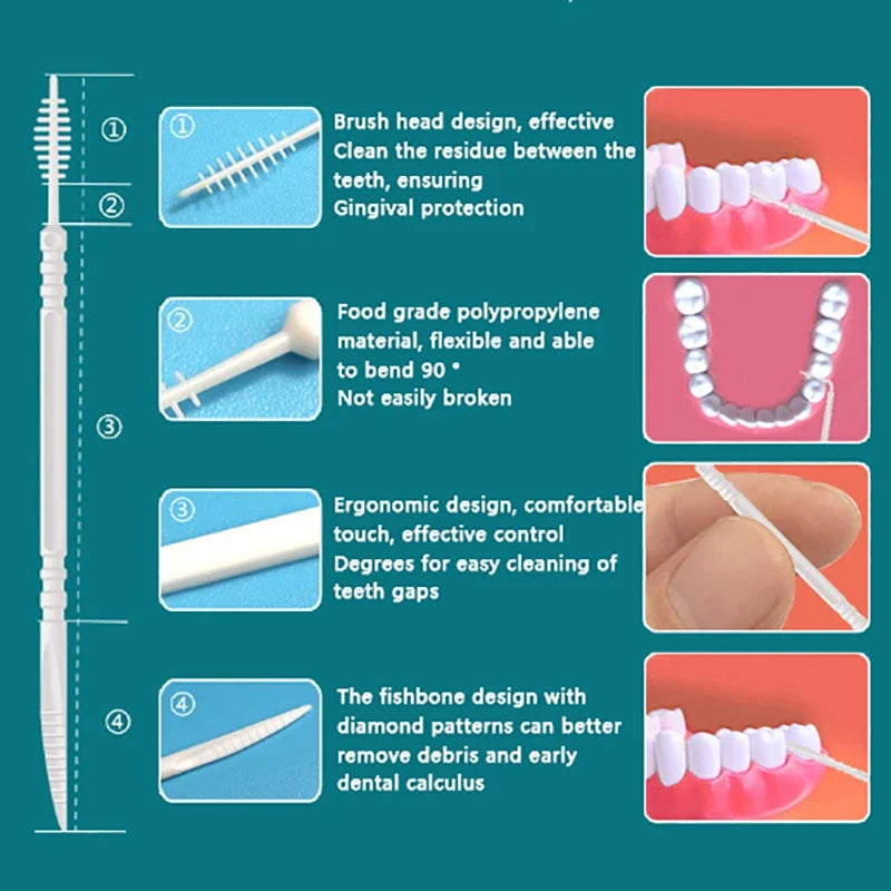 300pcs Double-Head Interdental Brushes & Dental Floss Picks