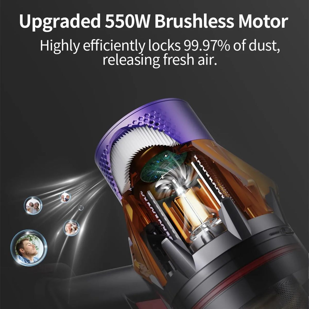 GUOHE 550W Cordless Handheld Vacuum – 35000Pa HEPA Pet Hair