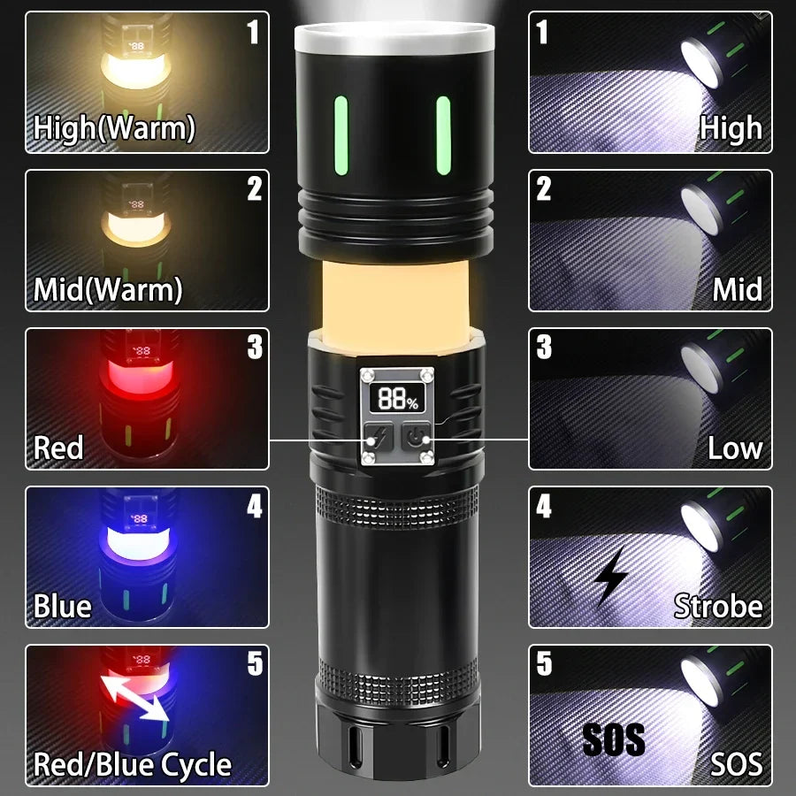20W LED Flashlight 1000 Lumens Zoomable Rechargeable + Power Bank