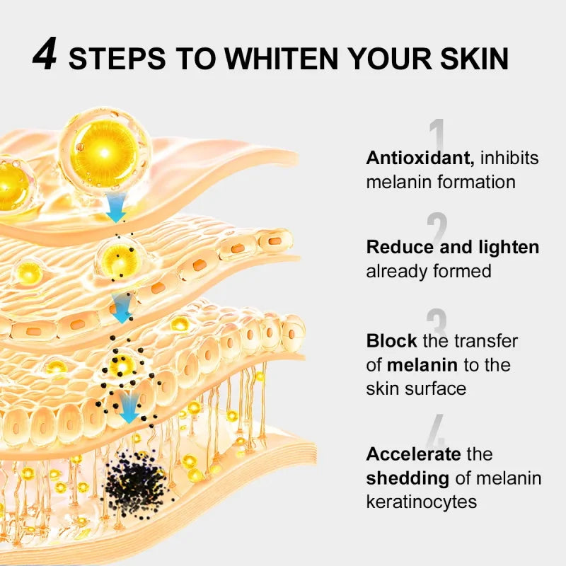 Vitamin C Brightening Face Cream | Dark Spots, Firming & Glow