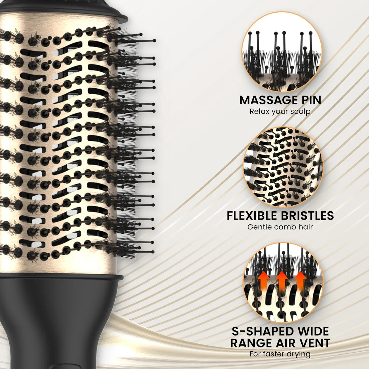 LISAPRO One-Step Hot Air Brush & Volumizer PLUS 2.0 Hair Dryer