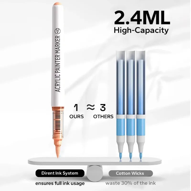 Acrylic Brush Markers Art Ink Control Painting Drawing Sketching