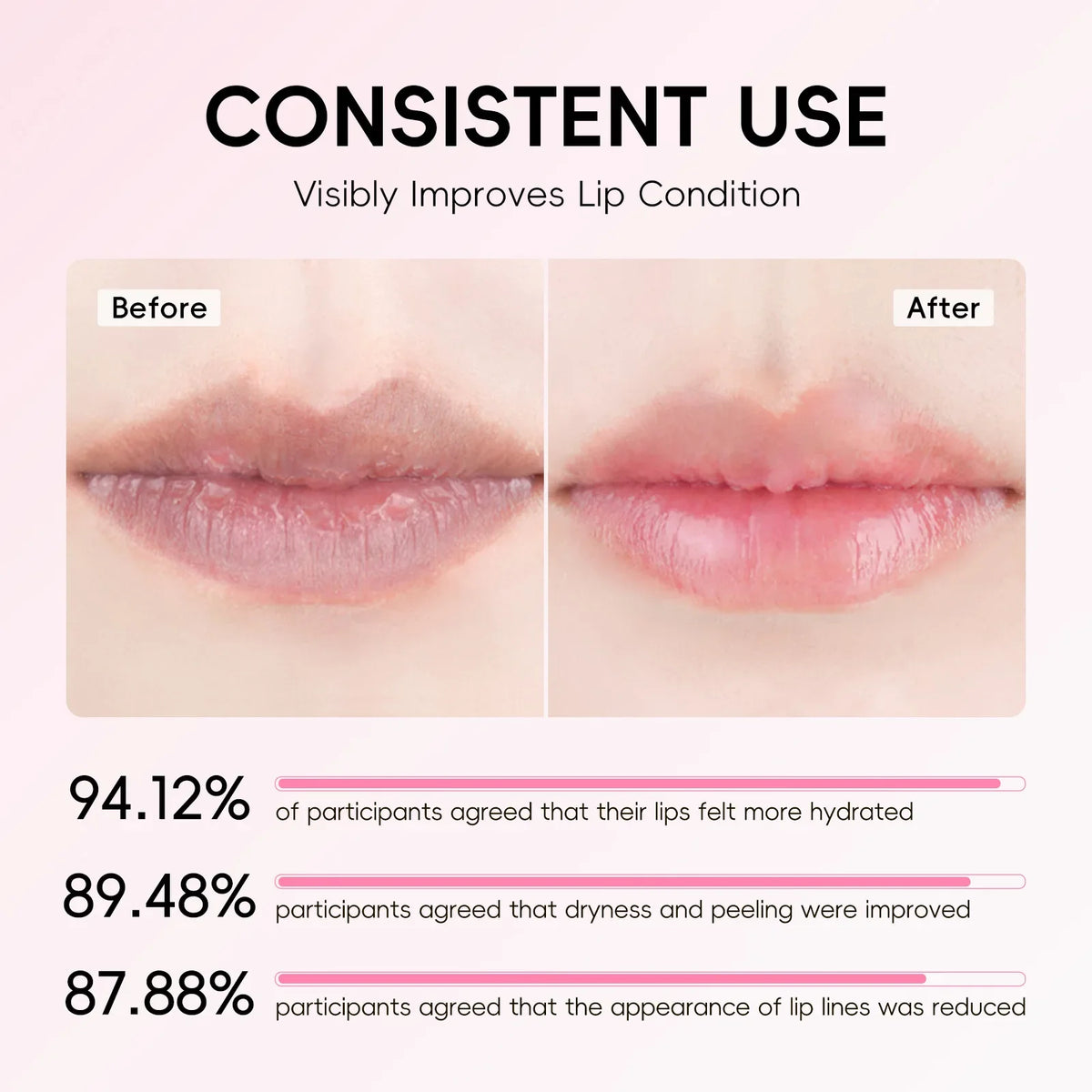 LAIKOU Sakura Lip Balm – Hydrating & Nourishing Lip Repair