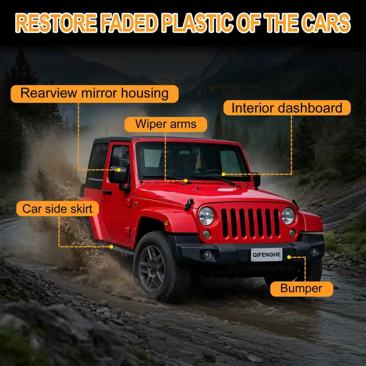 Car Interior Scratch Repair Kit – Plastic Restorer & Wax Coat