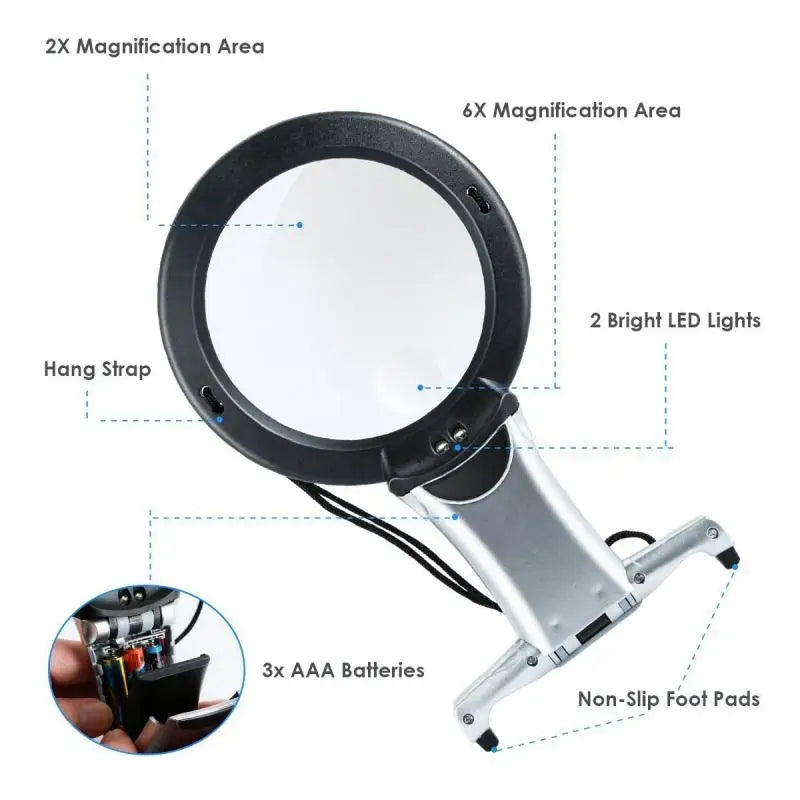 2.5X & 6X LED Magnifier – Handheld, Desktop & Neck Wearable