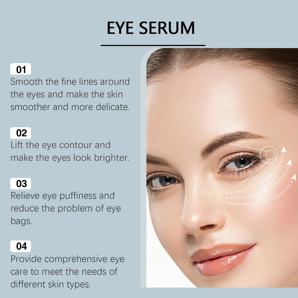 Hoygi Eye Serum – Dark Circles, Puffiness & Bags | Men & Women