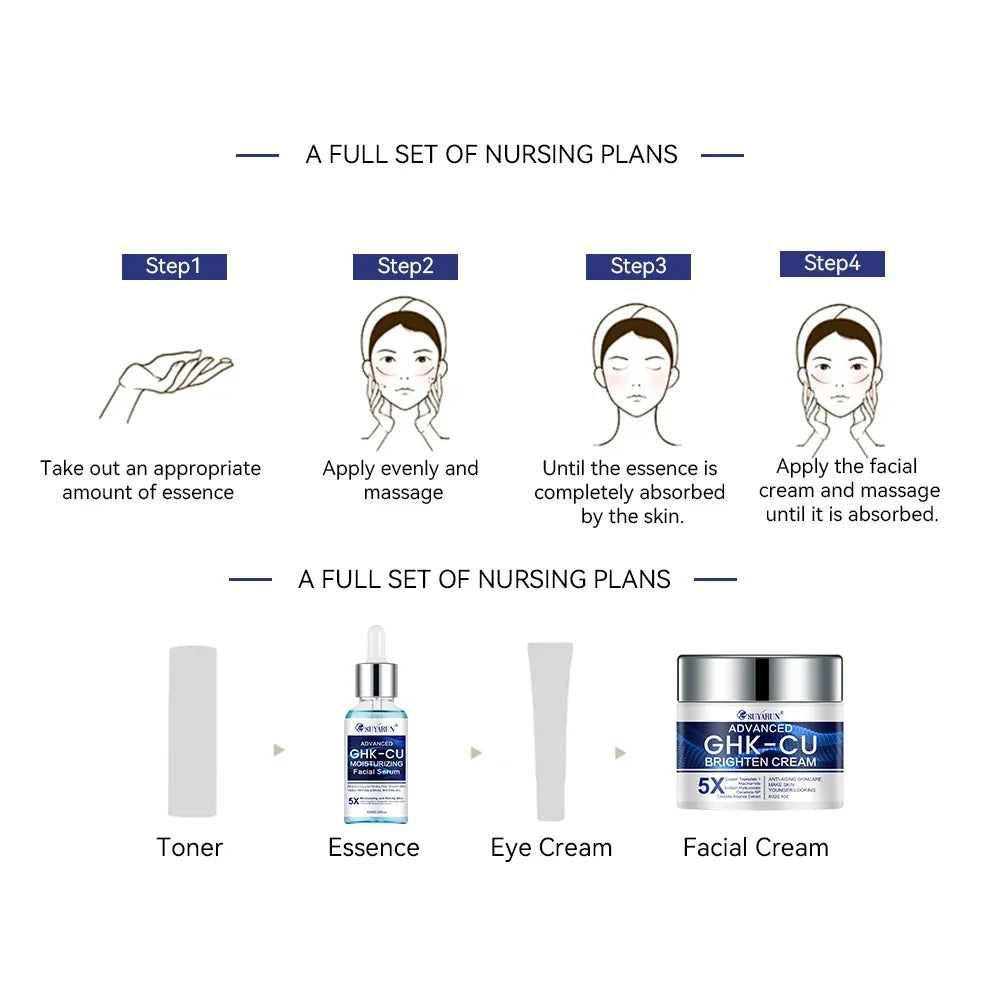 SUYARUN GHK-CU Cream & Serum – Firming Face Moisturizer