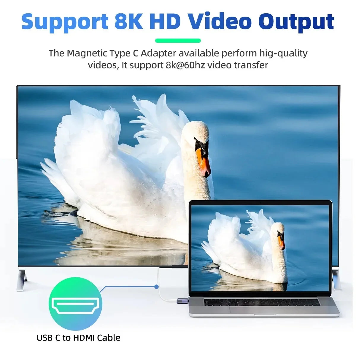 Magnetic USB-C Adapter | USB4 Thunderbolt 3, 140W, 40Gbps, 8K